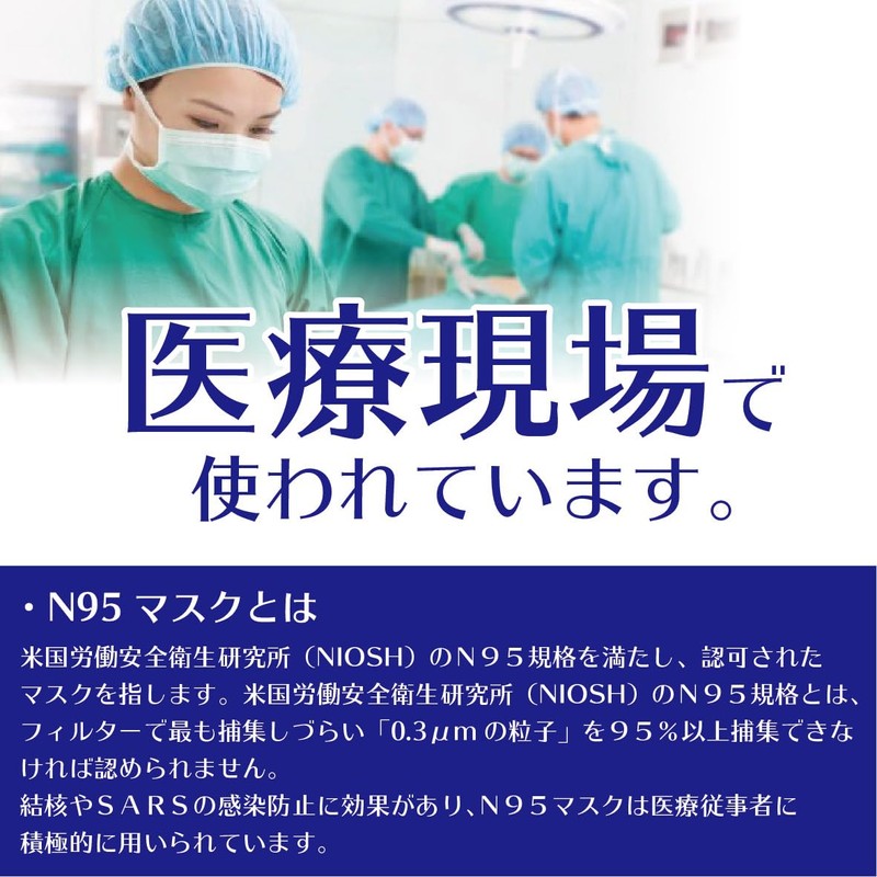 Taketora Surge Mask N-95 (Folding) M Size, Pack of 50