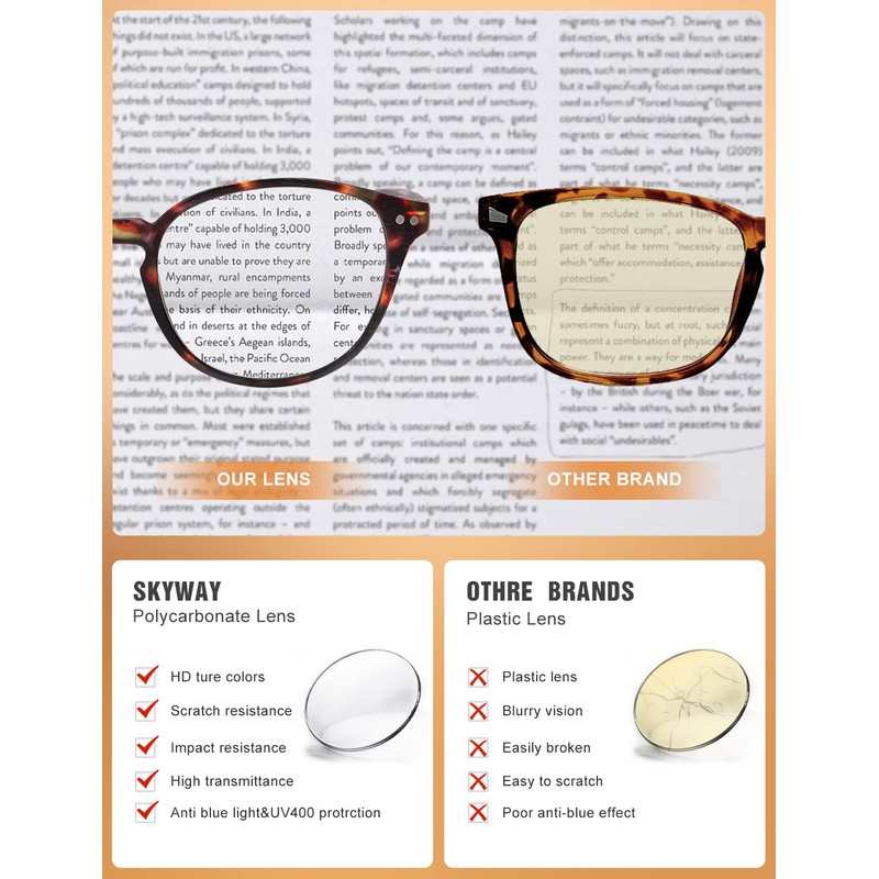 SKYWAY Blue Light Filter Glasses for Men and Women, Super