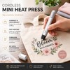 Mini Heat Press Machine for DIY Projects – Compact Craft