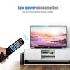 Control Remoto Universal, Reemplazo de Control Remoto de Smart TV