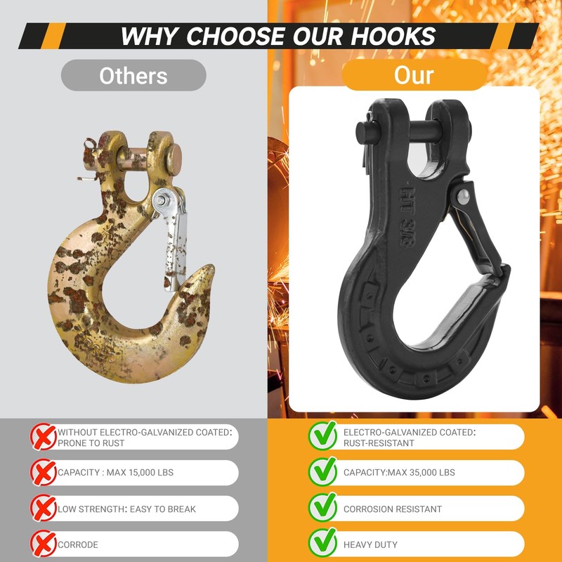 Winch Hook 3/8'' Max 35,000 Lbs, Forged Steel Winch Hook