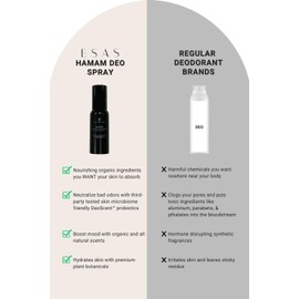 ESAS Hamam Organic Deodorant Body Spray 3.4 oz (Lavender & Cedar)