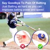 [2 Pack & 2 Size] Baseball Thumb Guard for Pro