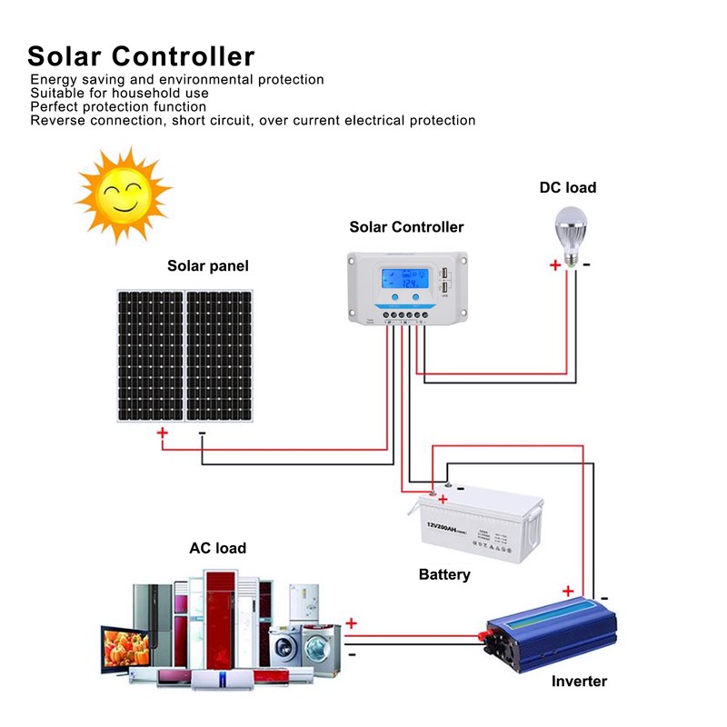 Solar Charge Controller Panel PWM 30A Household ABS Shell LCD