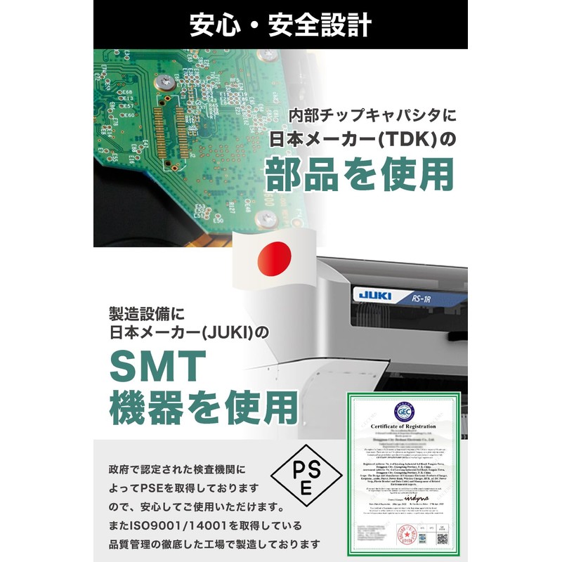 [Ultra Small & Lightweight Japanese Brand] PD Rapid Charger, 65W