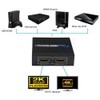 PrimeX Plus PX-5002 1080P 2K 4K UHD 2 Port HDMI