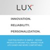 Lux Pro PSD111B Non-Programmable Thermostat for Home Use; 1 Heat,