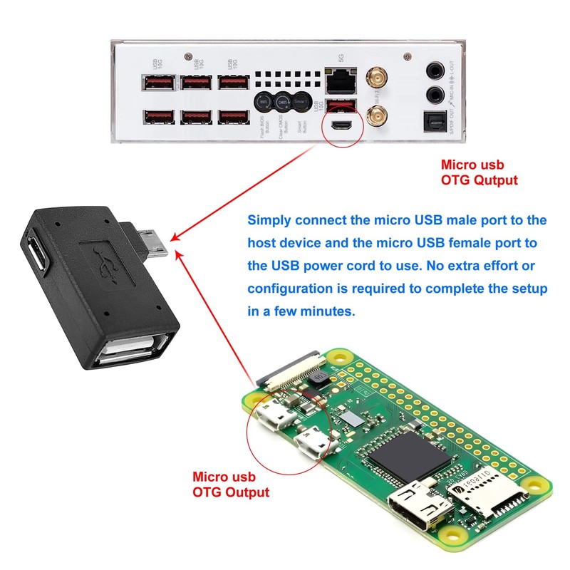 2 Pack OTG Cable Adapter for Fire TV Stick 4K