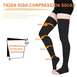 LIANPTRON 20-30 mmHg Compression Stockings for Women and Men, Open Toe Thigh High Compression Socks, Best Support for Varicose Veins, Edema, DVT