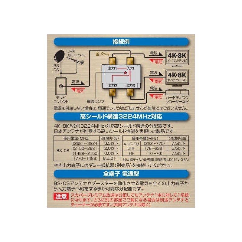 Japanese Antenna EDG3P Indoor 3 Splitter, Shielded Type, 4K8K Compatible,