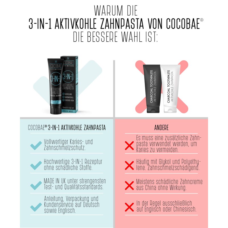 Cocoba® teeth whitening toothpaste, innovative 3-in-1 activated carbon toothpaste with