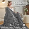 Weighted Blanket for Adults (12lbs, 48"x72" Twin Size) - Cooling
