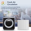 3 Pack AP-1512HH Replacement Filter Compatible with Coway Airmega AP-1512HH