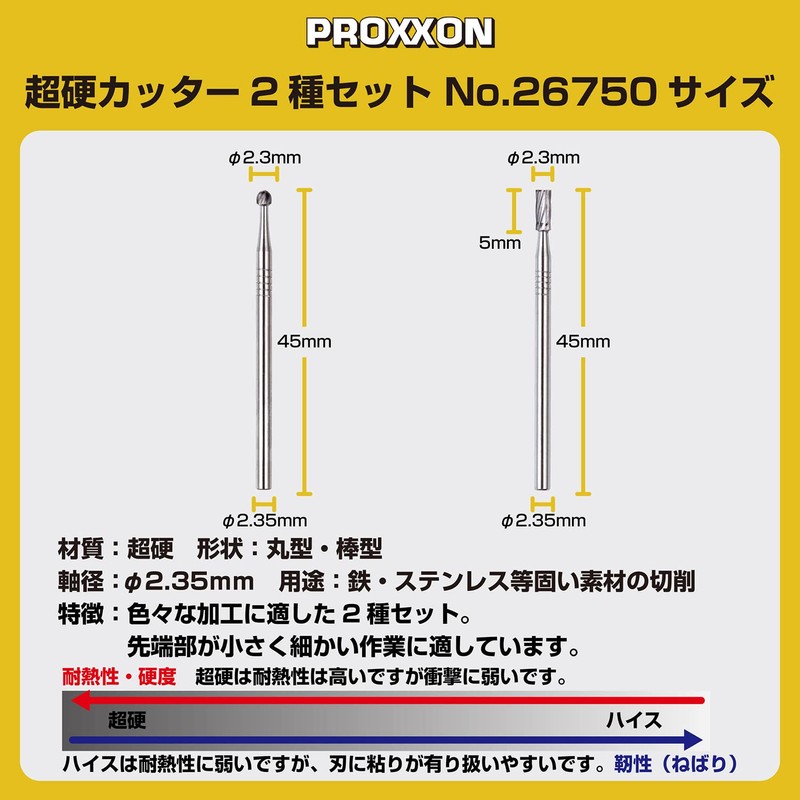 PROXXON No. 26750 Carbide Cutter Set of 2 (Round, Bar