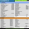 GOMEXUS Power Knob Compatible with Shimano Daiwa Spinning Reel Handle