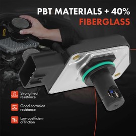 A-Premium Mass Air Flow Sensor Meter Compatible with Nissan Pathfinder 1996-1997 & Infiniti QX4 1997, Replace for# 226802J200