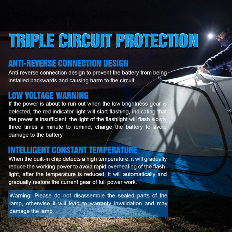 Trustfire 1200Lumens Waterproof Headlamp Led Rechargeable Head Lamp Headlight US