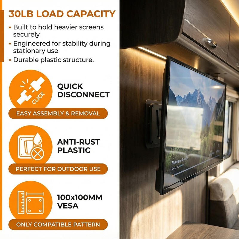 RV TV Mount for Camper, Anti-Rust Quick Release Wall Mount
