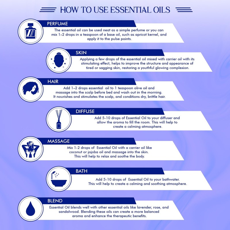 Krivi Grapefruit Essential Oil 15ml (Pack of 1)