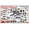 Mini Art 35247 Model Kit German Infantry Weapons and Equipment