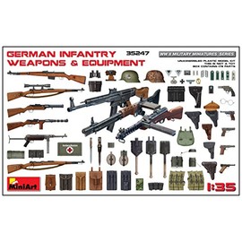 Mini Art 35247 Model Kit German Infantry Weapons and Equipment