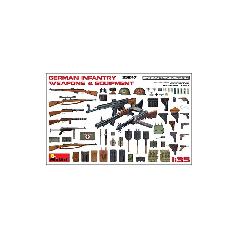 Mini Art 35247 Model Kit German Infantry Weapons and Equipment