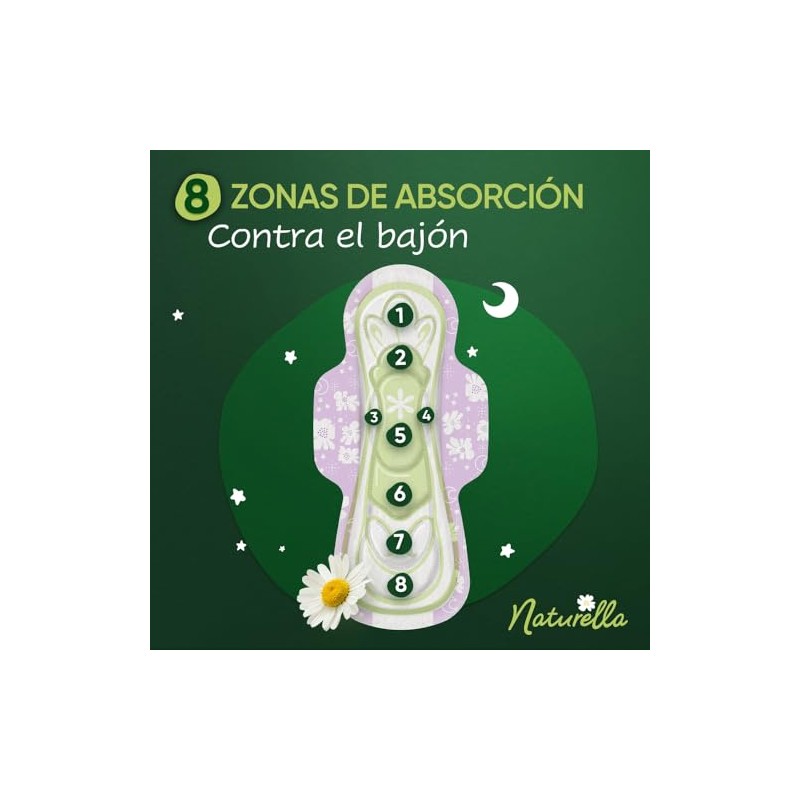 Naturella Nocturna, Toallas Femeninas, 32 Unidades, 8 Zonas de Absorción