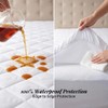 The Royce Waterproof King Size Mattress Protector - 30cm Extra