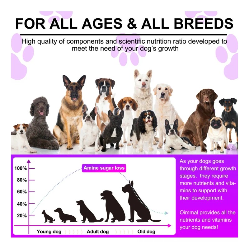 Golosinas Perro 60 Masticable Inmunidad Digestión Toma Fácil