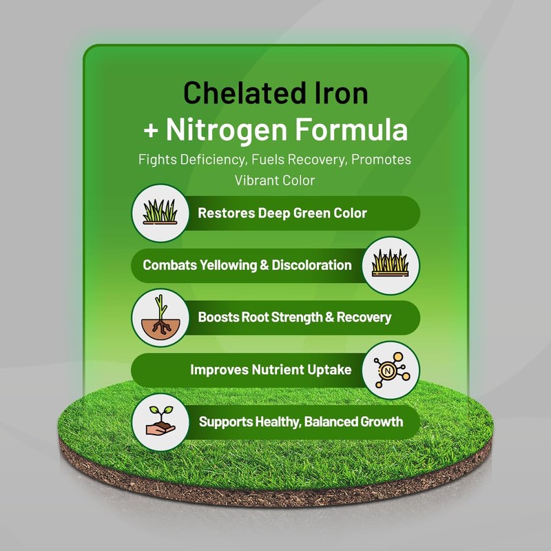 Covington Lawn Liquid Iron for Winter (32oz) – Chelated Iron