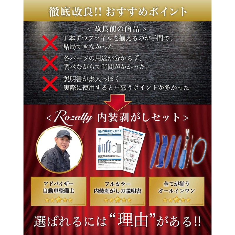 (Supervised by an Automobile Mechanic) Interior Lining, Peel Off Lining,
