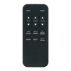 Remote Control Replaces -VINABTY-fit for ZVOX Speakers with 4-Digit Display