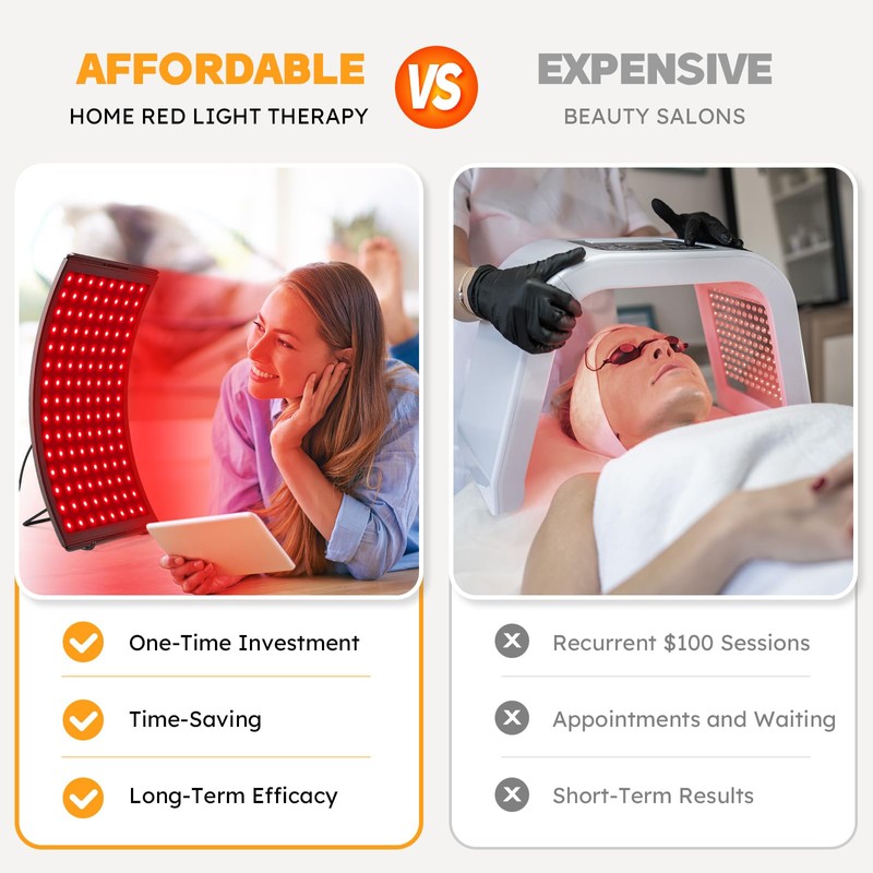 Red Light Therapy for Face,Infrared Red Light Therapy Lamp for