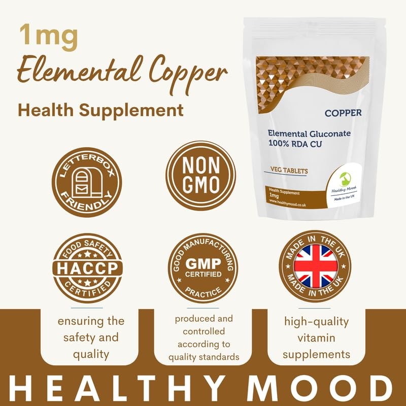 Copper 1mg Tablets – Elemental Gluconate CU for 100% RDA