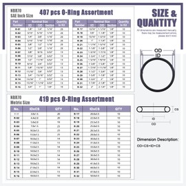 Swpeet 834Pcs Universal O-Ring Washer Kit, Nitrile Rubber O-Ring SAE Metric for Plumbing Automotive Faucet Repair