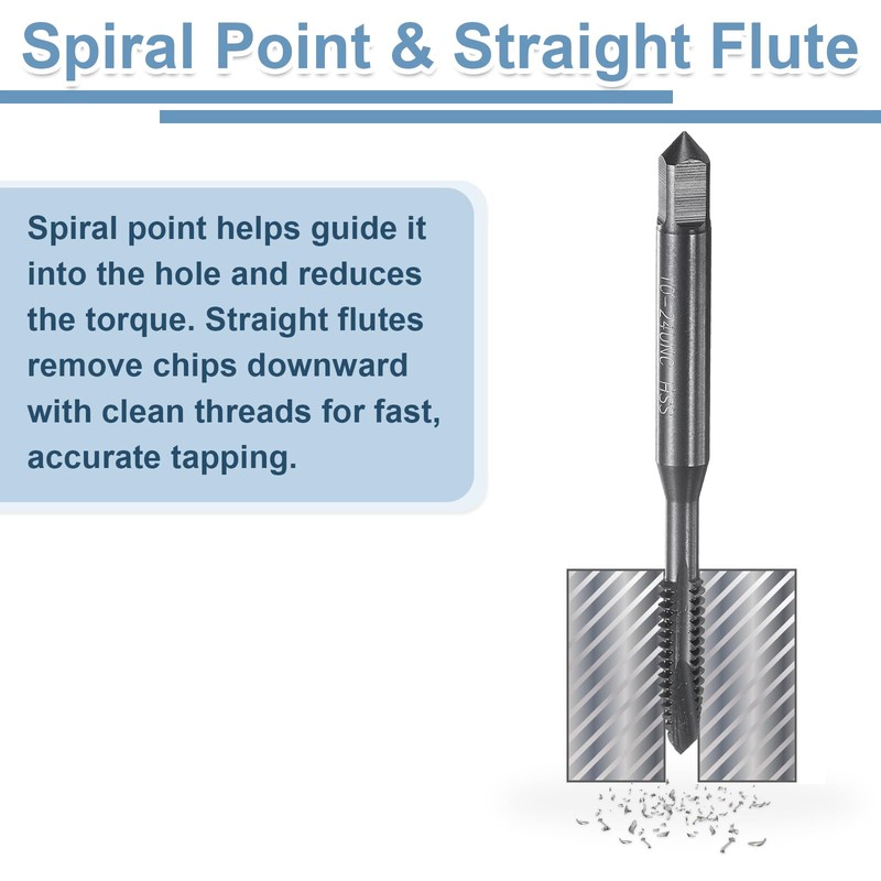 sourcing map Spiral Point Thread Tap 10-24 UNC 2B, Nitride