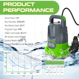 PANRANO Sump Pump Submersible Water Pump 1HP 3500GPH Portable Water Transfer Pump Electric for Pool Draining Hot Tub Basement Utility Pumps