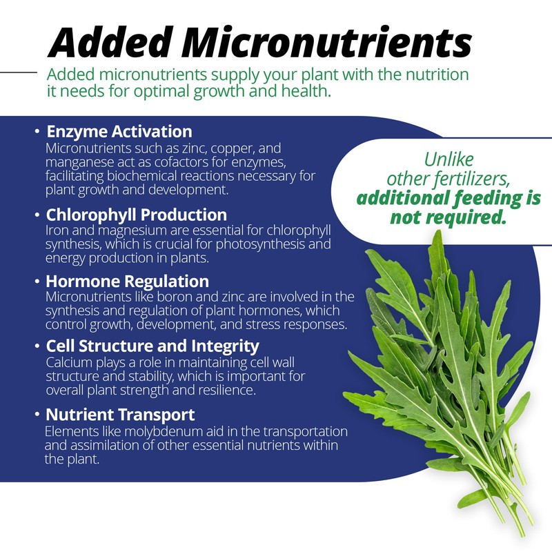 Jack's Professional 20-20-20 General Purpose Water-Soluble Fertilizer with Micronutrients for