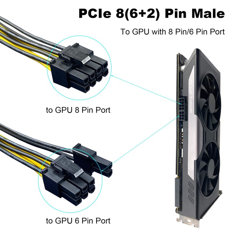 Amangny PCIe 8 Pin Female to Dual 8 Pin (6+2)