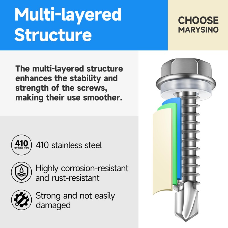 Self Tapping Screws for Metal 100Pcs #8 x 1/2", 410