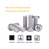 binifiMux 110pcs 10-32 Pan Phillips Screws Hex Nuts Flat Washers