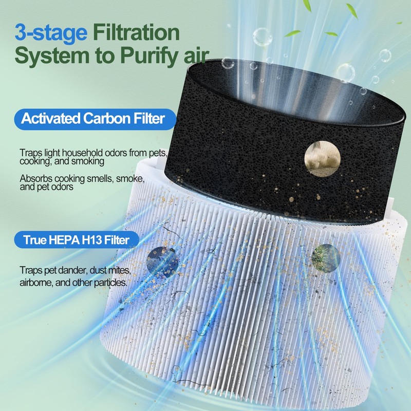 211i Max Replacement filter 2-Pack - High-Efficiency HEPA for Dust,