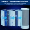Water Filter Tap with LED Display, Includes 2 Filters, Water