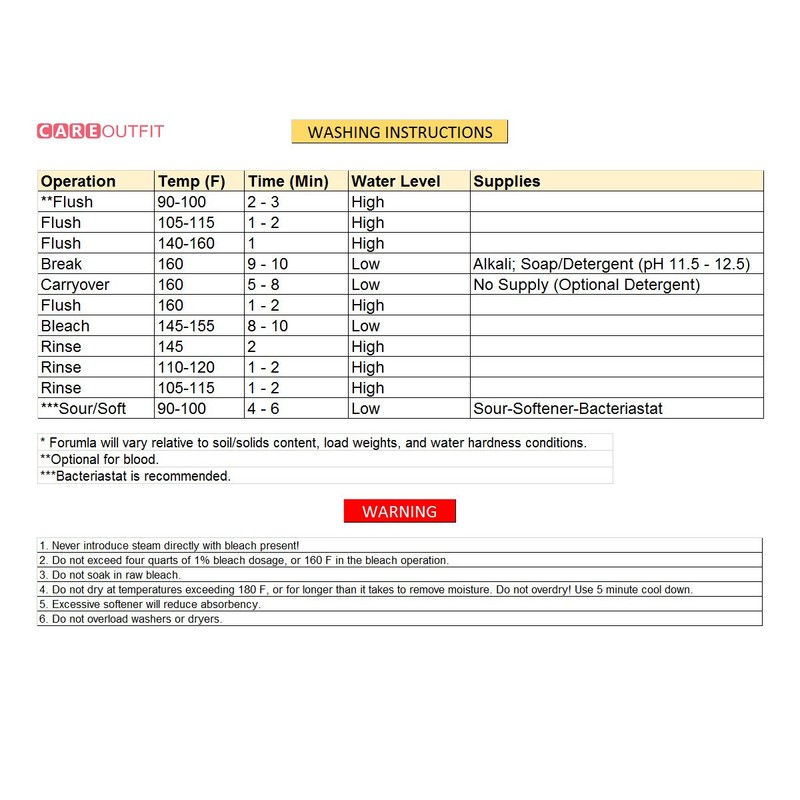 Big Size Washable Bed Pad/XXL Incontinence Underpad - 36 X