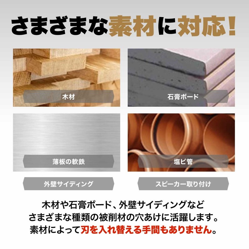 ShopXJ Hole Saw, Bimetal, Drilling, Drill Bit, Cutting Tool, DIY,