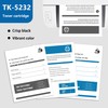 LOVPAIN TK5232 TK-5232 4-Color Toner Cartridge Set (4 Pack, 1BK/1C/1M/1Y)
