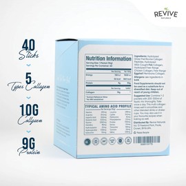 Multi Collagen Protein Powder Packets - Types I, II, III, V & X - Hydrolyzed Grass Fed Bovine, Wild Caught Fish, & Free-Range Chicken & Eggshell Collagen. Non-GMO, Halal, (10g Each, 40 Packets)