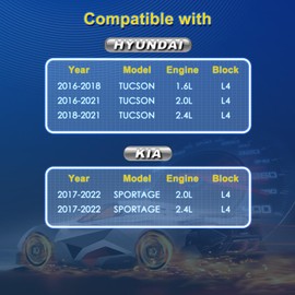 Engine Air Filter Replacement for CA12065, 2018-2021 Tucson, 2017-2022 Sportage, 2017-2022 Sportage