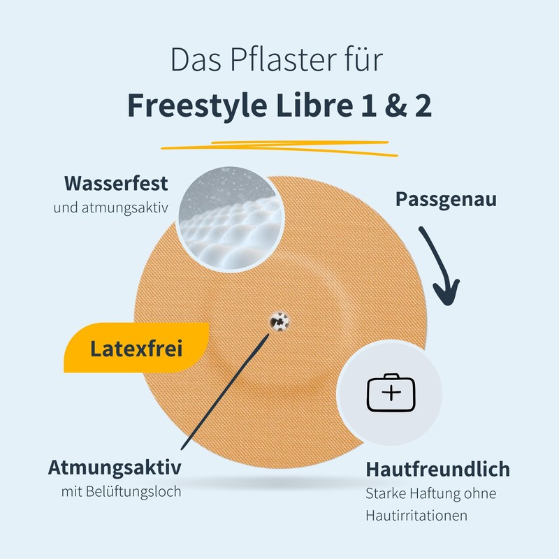 MySweetStitch - 10 x Freestyle Libre 1 & 2 Plasters