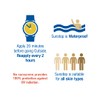 Sunstop SPF30 Sunscreen Cream, Broad-Spectrum Sunscreen, Water-Resistant Moisturizing Sunblock Lotion,